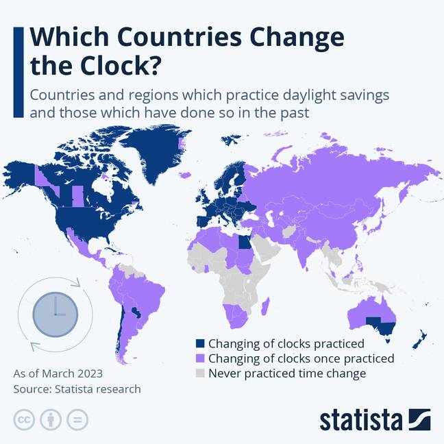 Plenty of countries around the world used to do daylight saving time, many still do. Credit: Statista via Creative Commons