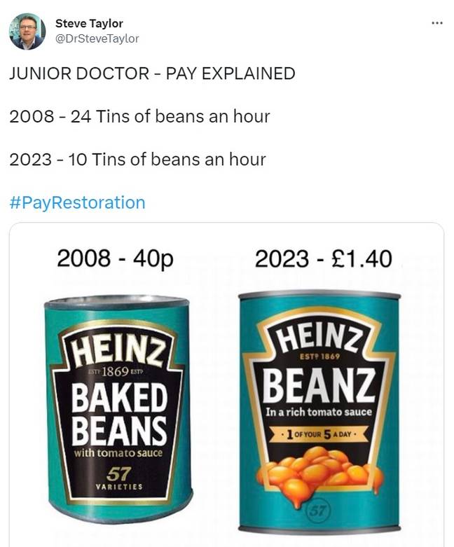 Beans, beans the wonderful fruit, the more you eat the more you understand the crippling economic unfairness of real terms pay losses. Credit: Twitter/@DrSteveTaylor