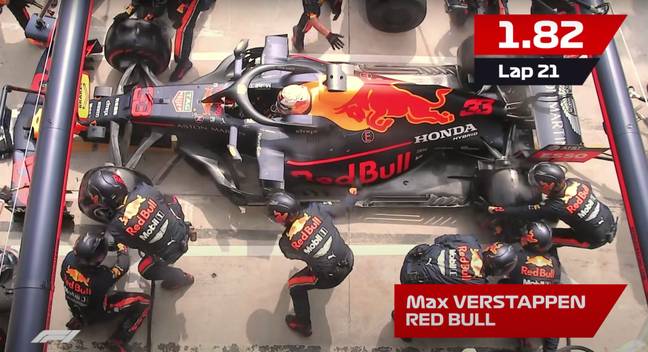 The Red Bull Formula 1 crew changed all four tyres in record time. Credit: YouTube/ DHL