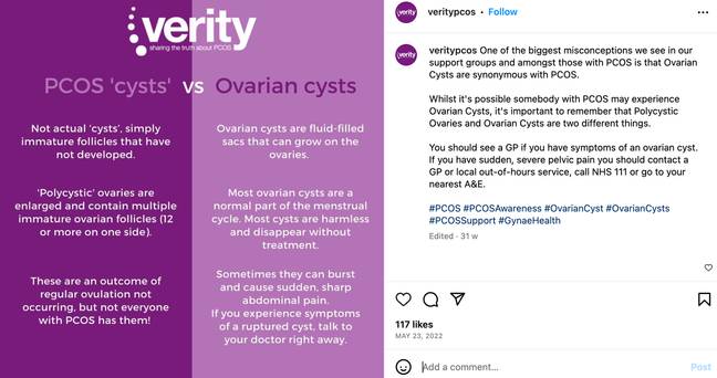 Polycystic Ovaries versus Ovarian Cysts. Credit: Instagram/@veritypcos