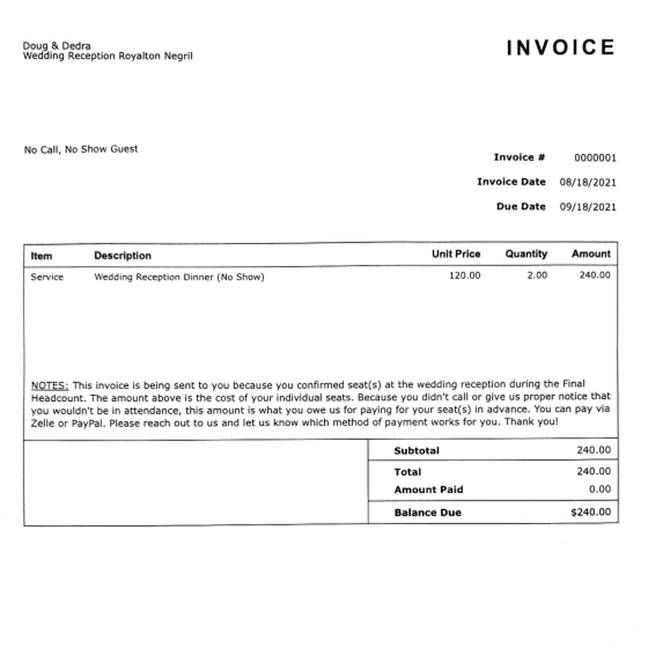 The invoice no-show guests received. Credit: Facebook