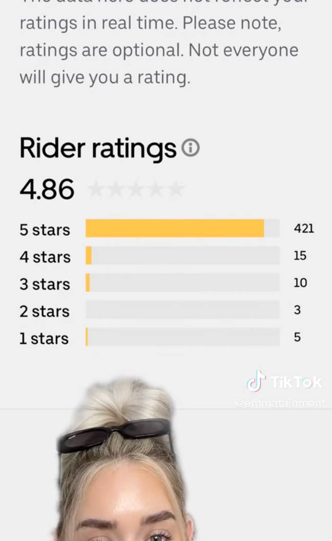 Emma was brave enough to share her own ratings. Credit: TikTok/@emmatainment