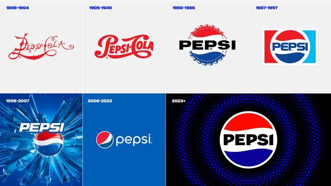 The evolution of the Pepsi logo through the years. Credit: PepsiCo