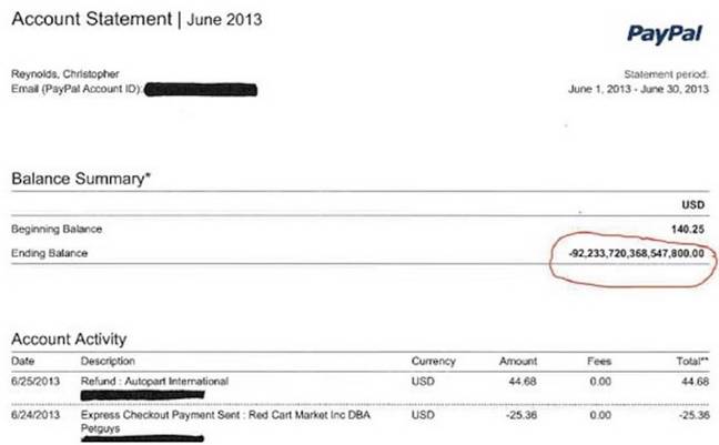 The credit made him the only quadrillionaire at the time. Credit: PayPal/Chris Reynolds