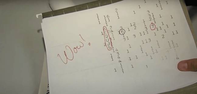 Wow Signal Code Scientist ‘worked out’ extraterrestrial ‘wow!’ signal sent to Earth in 1977