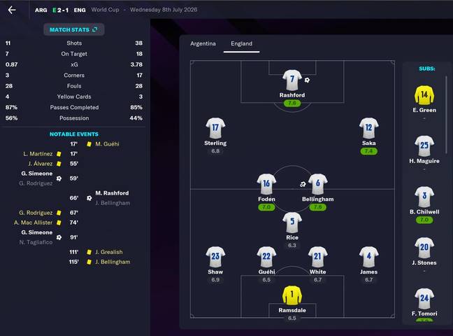 England lose in the World Cup 2026 semi-final under Guardiola (Credit: Football Manager)