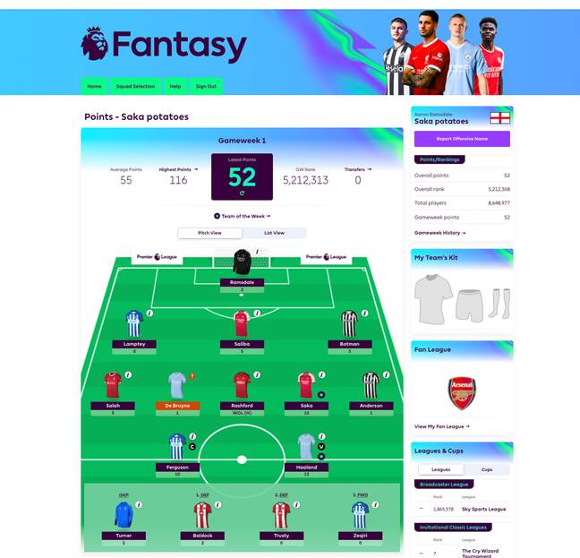 Aaron Ramsdale's team on FPL has been revealed. Image credit: Fantasy Premier League