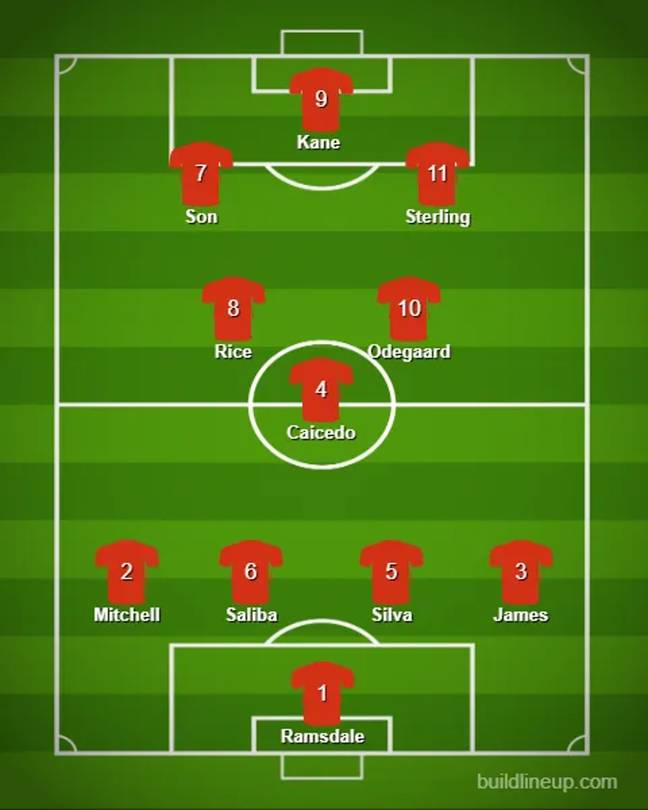 Nas' southern team for the Premier League 