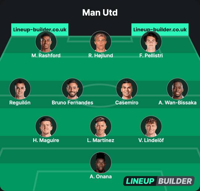 Potential Man Utd lineup vs Brighton (Credit: Lineup-builder)