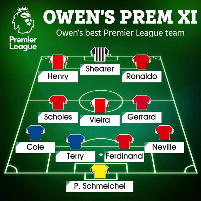 Michael Owen has picked his all time Premier League XI, no place for ...