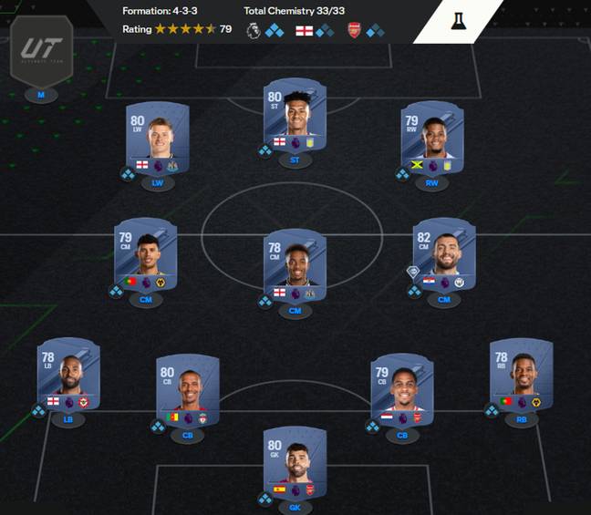 EA FC 24 Web App Starter Guide: How To Start EA FC Ultimate Team