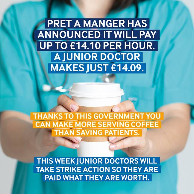 Pret baristas can now earn more by the hour than junior doctors. Credit: BMA_JuniorDocs/Twitter