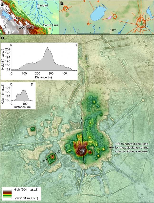 Ancient Pyramids Have Been Discovered in A Remote Region Of The Amazon