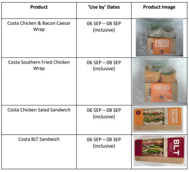 The four savoury products are being recalled. Credit: FSA