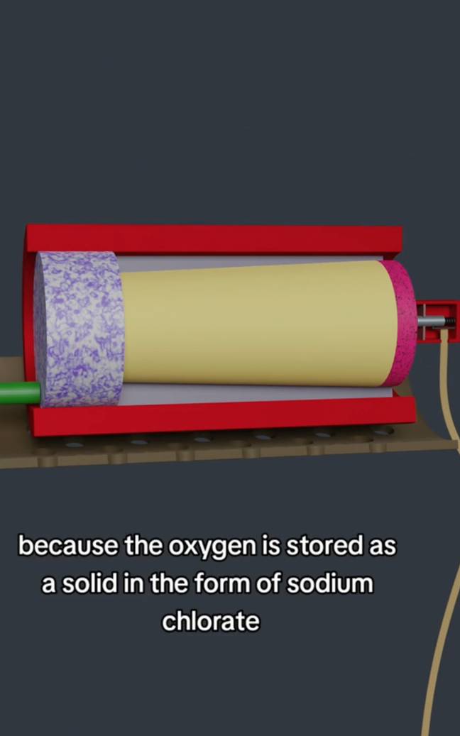 The oxygen is stored solidly on board the plane. (Credit: TikTok/@joespinstheglobe)