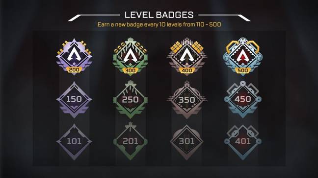 Look at all those pretty badges