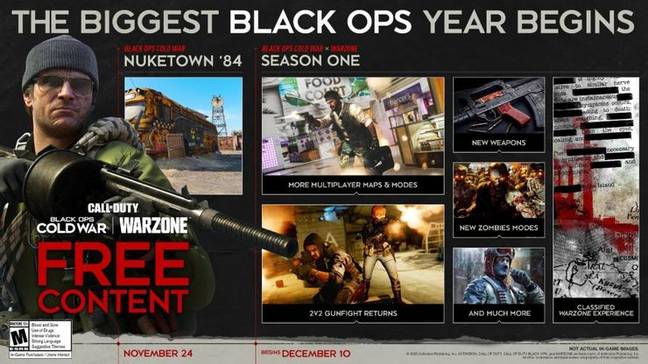Black Ops Cold War Season One Roadmap / Credit: Activision