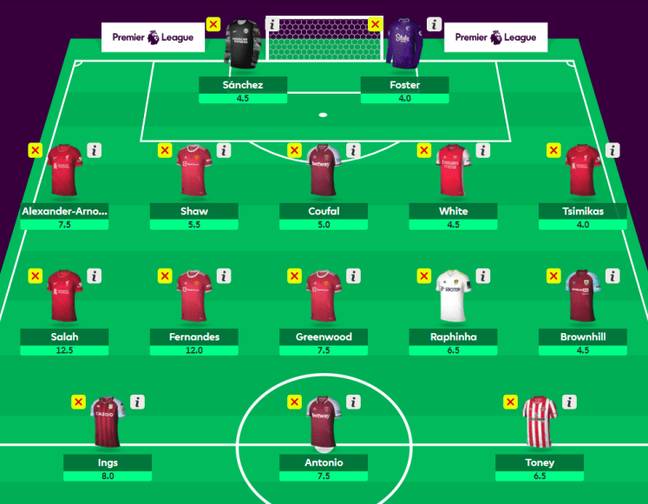 How would this team get on? Credit: Fantasy Premier League