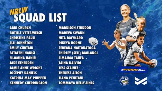 Parramatta Eels squad list.