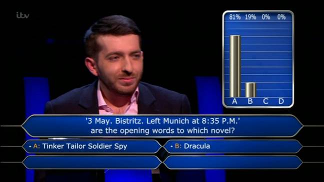After using the 50/50 lifeline 81 per cent of the audience chose the wrong answer. (Credit: ITV)