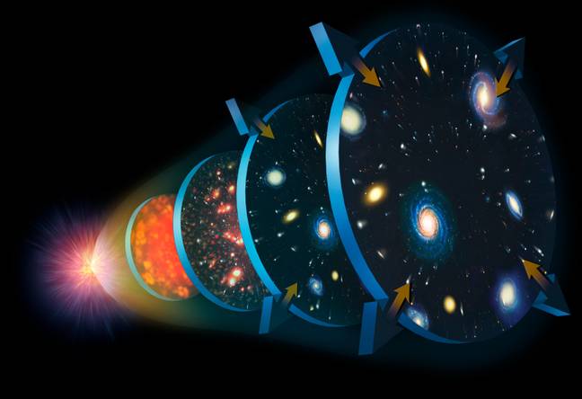 The universe has been expanding since it first began in what is known as the 'Big Bang'. Credit: Alamy