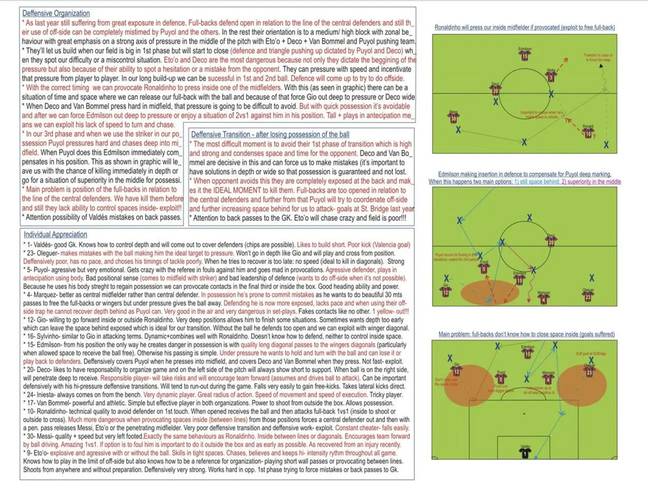 Credit: Performance Analysis in Action