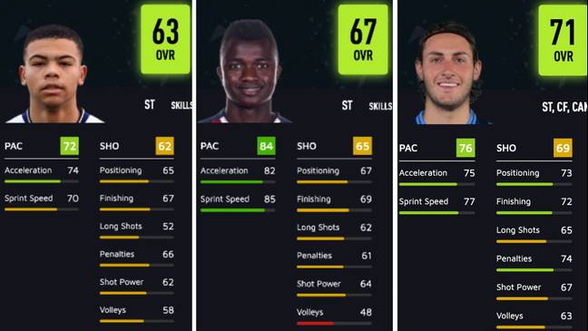 FIFA 22 has a range of high potential young players