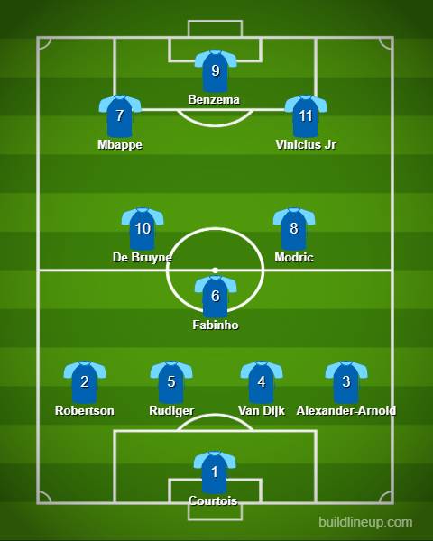 Image: lineupbuilder