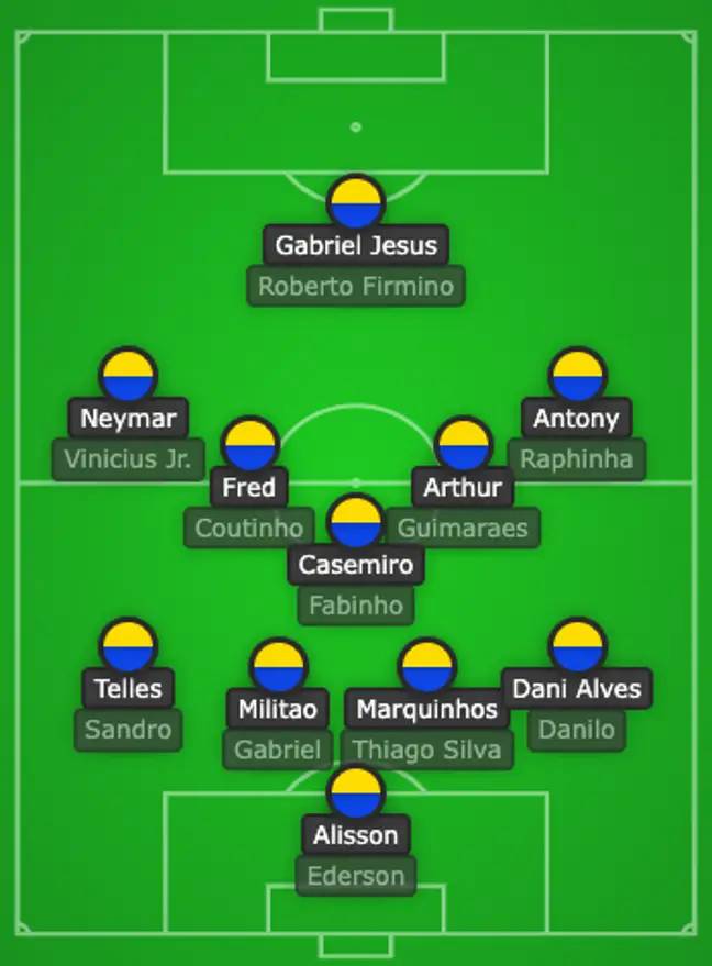 Tite's side are another heavy favorite for the World Cup this summer.  And you can see why. 