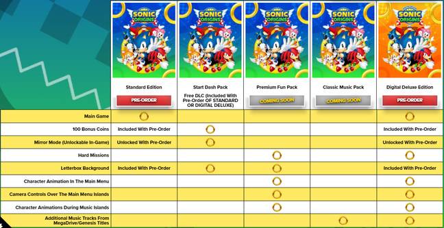 Sonic Origins' Locks Incredibly Basic Features Behind DLC Paywall