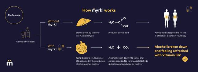 Kreditt: Myrkl