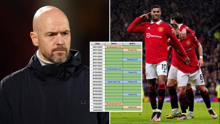 Man Utd fans are very worried their 'criminal' fixture list will cost them their first trophy in six years
