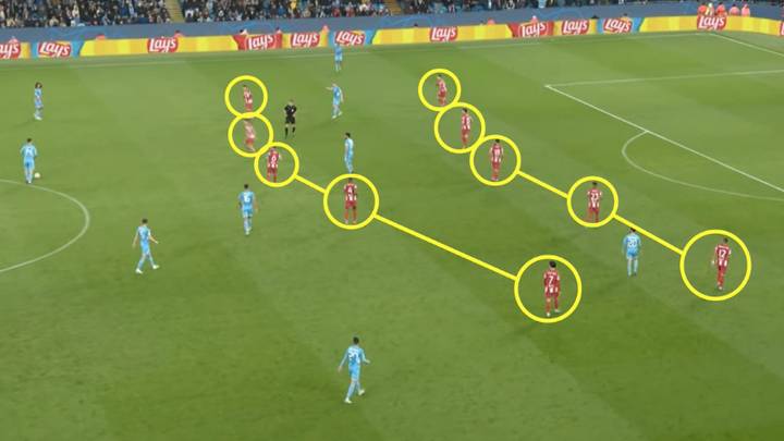 Fans Are Split On Atletico Madrid's 5-5-0 Formation Against Manchester City