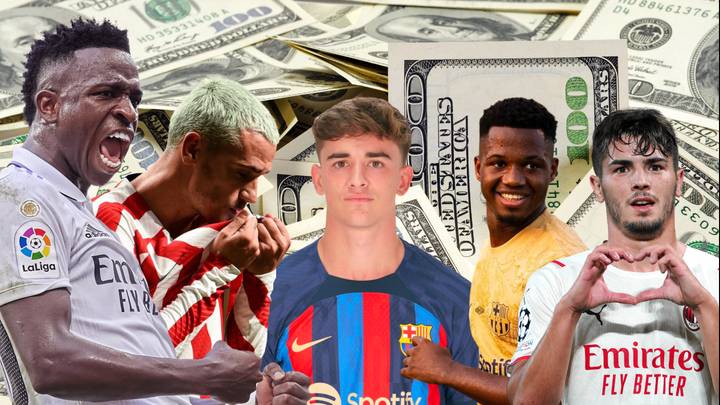 The ten highest release clauses in football after Gavi signs new Barcelona deal