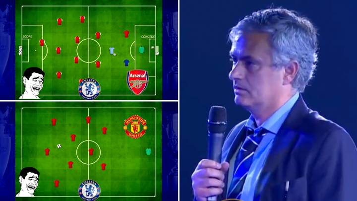 Rare Footage Of Jose Mourinho Dismantling Manchester United, City, Liverpool And Arsenal In End Of Season Speech Is Hilarious