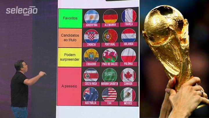 A Tier List Of World Cup Teams Ranked From ‘Favourites’ To ‘Tourists’ Is Causing Huge Debate