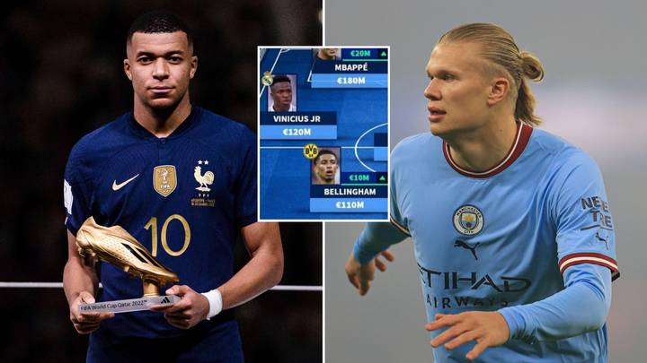 World's most valuable XI revealed, features a front two of Kylian Mbappe and Erling Haaland