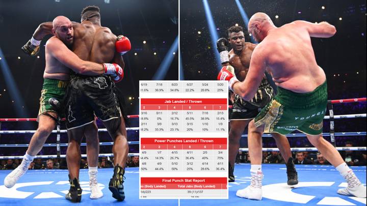 Official punch stats from Tyson Fury vs Francis Ngannou prove who deserved to win fight