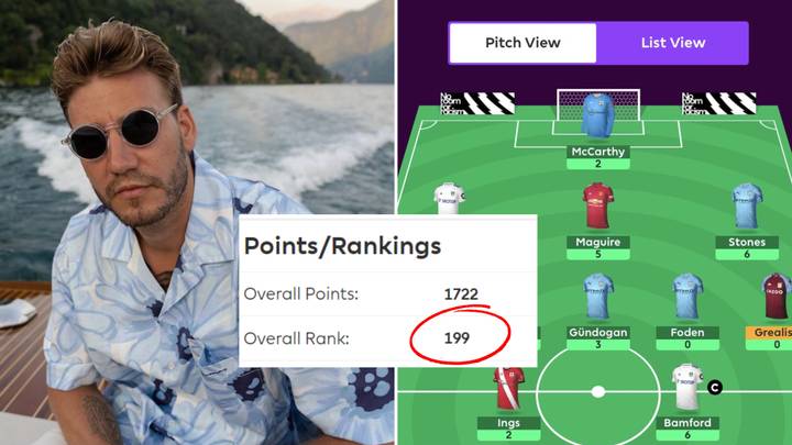 Nicklas Bendtner Is Currently Ranked 199th In The World On Fantasy Premier League