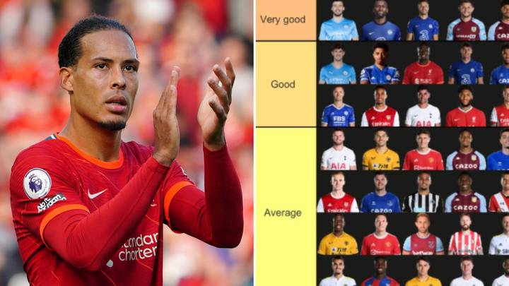 Edwin Centre Back Top 10 Centre Backs _ Football’s 40 Greatest Centre-Backs Ever [Ranked ...