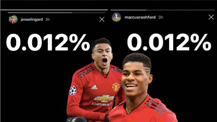Why Jesse Lingard And Marcus Rashford Have Posted The Number '0.012%' On Social Media