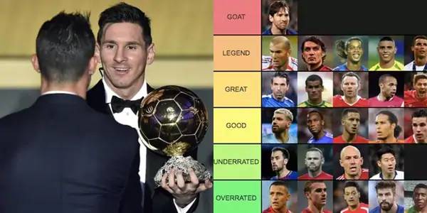 Football Legends And Players Ranked From 'GOAT' To 'Overrated'