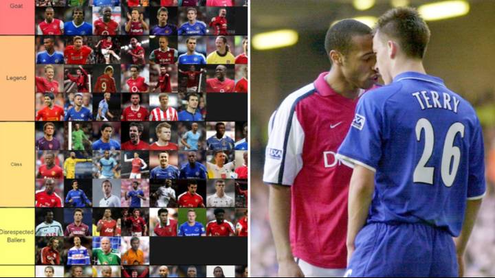 The Ultimate List Of Premier League Legends Ranked From 'GOAT' To 'Overrated