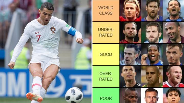 Expert Free-Kick Takers Ranked From 'GOAT' Status To 'Not A Footballer'