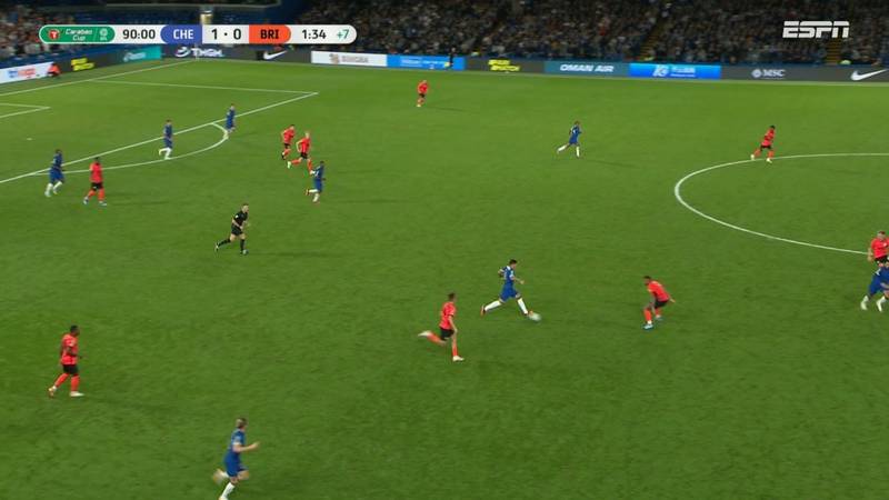 Chelsea's Armando Broja was involved in the worst offside decision of all-time
