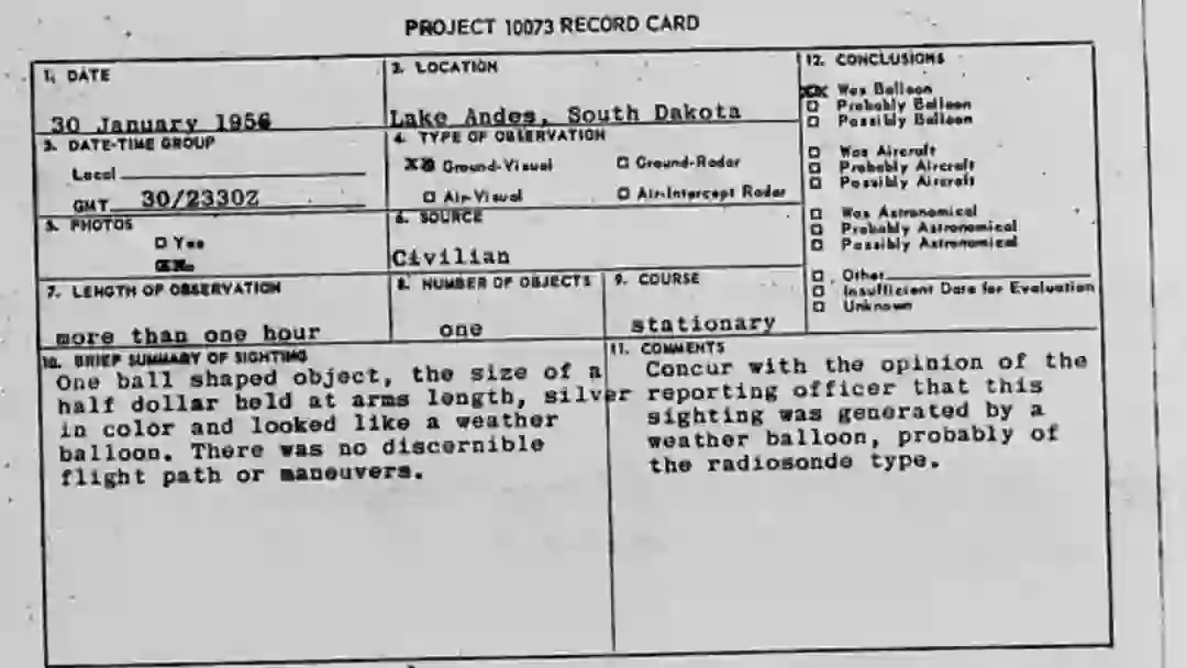 CIA documents reveal secret US and Australian research on the ...