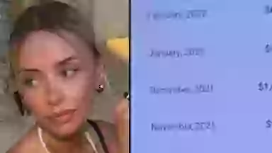 OnlyFans model Corinna Kopf leaked screenshot of how much she earns in OnlyFans model Corinna Kopf leaked screenshot of how much she earns in