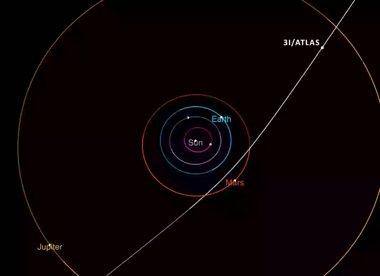 NASA has said that the space object is not a threat to the planet (NASA)