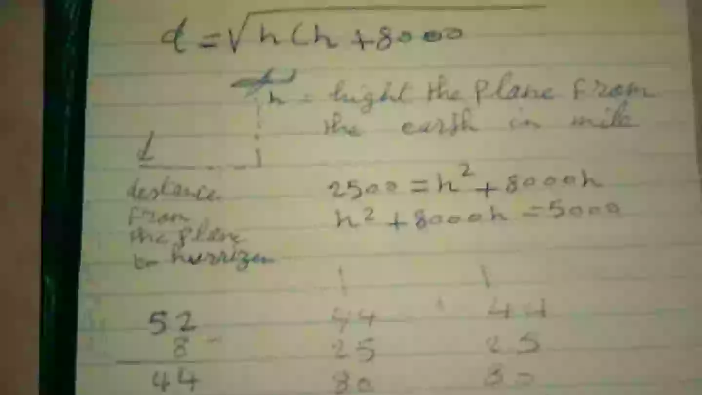 Omar confirmed that the sketches were his but could not explain what they were for(CBS News/FBI)