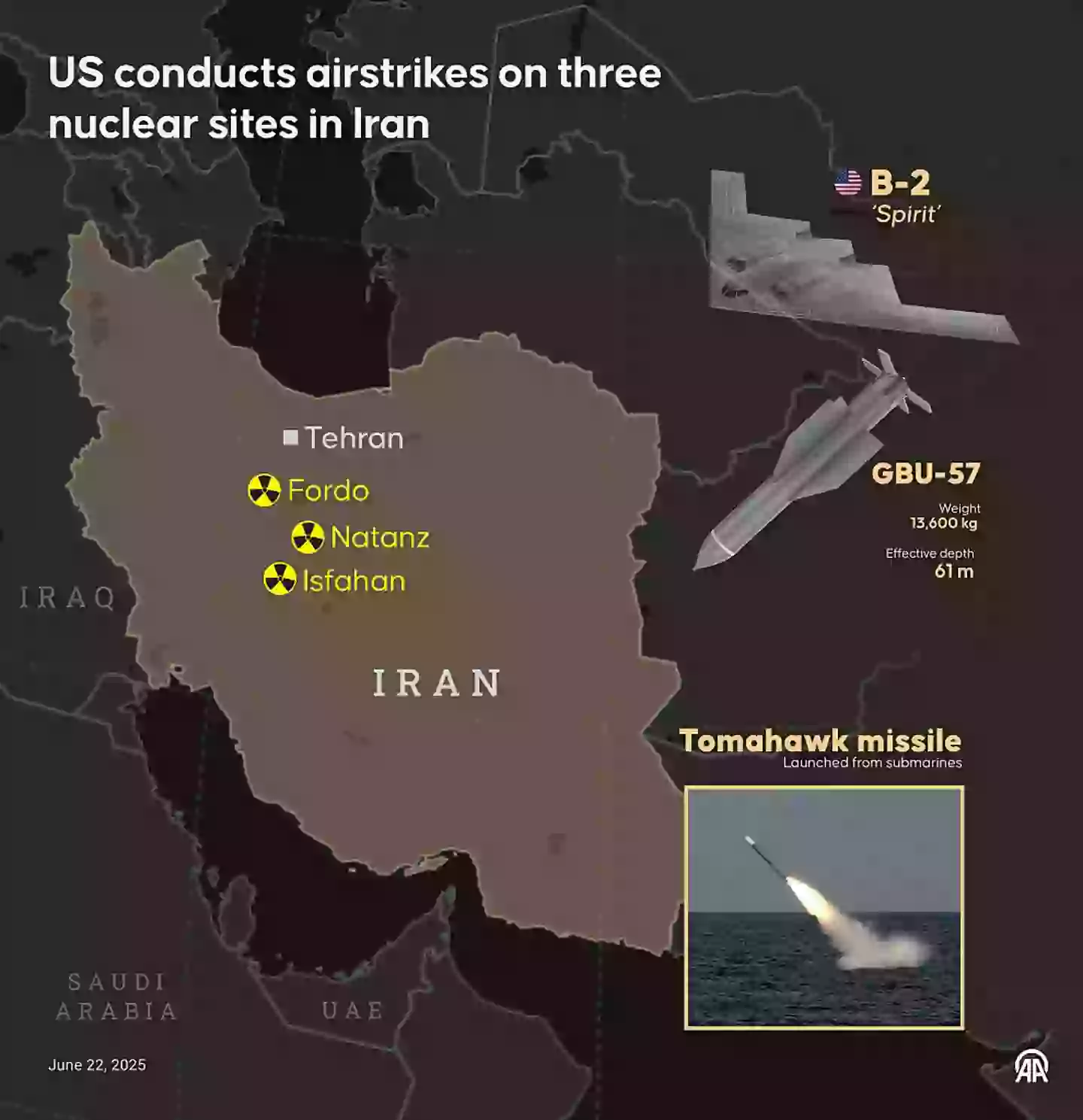 Infographic of the US' bombing of Iran's key nuclear sites (Murat Usubali/Anadolu via Getty Images)